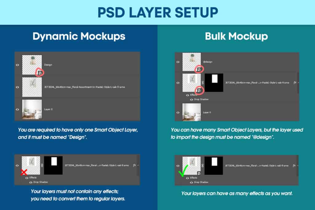 PSD layer setup