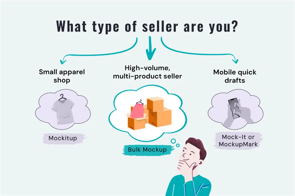 What type of seller are you?